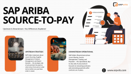 SAP ARIBA SOURCE-TO-PAY (1).png